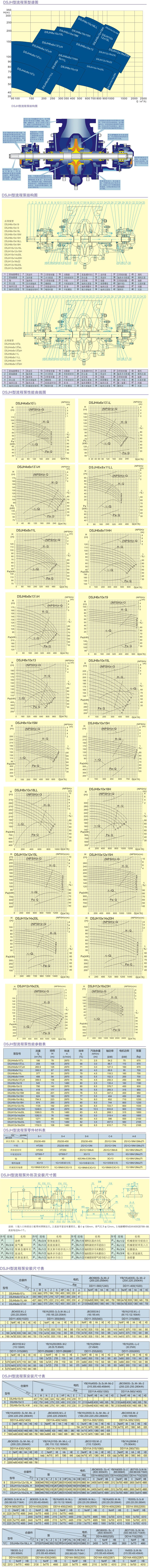 DSJH型石油化工流程泵 DSJH型石油化工流程泵